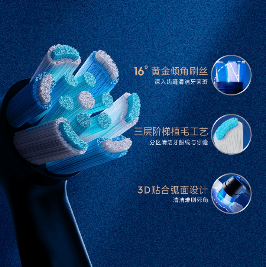 帮助清洁更多牙菌斑